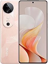 View vivo S19
